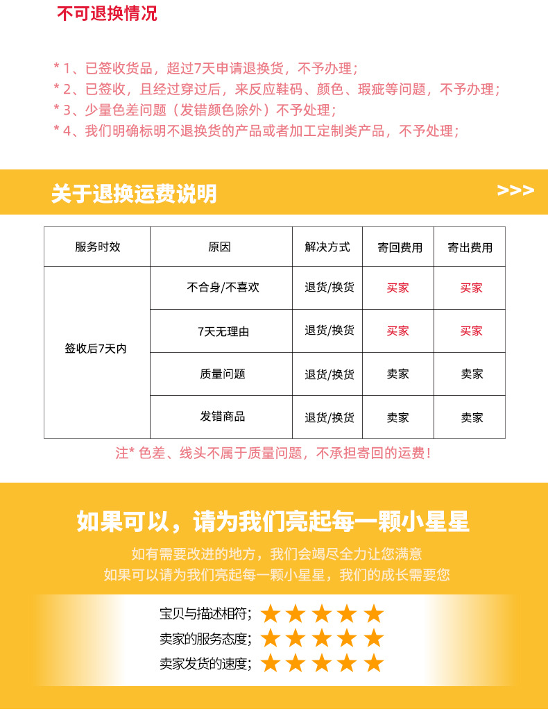 7天无理由退换 (3)