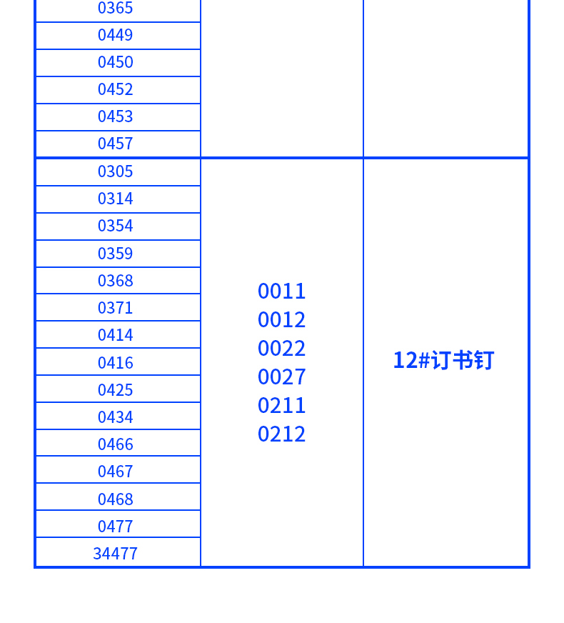 描述（含适配订书钉型号）_10