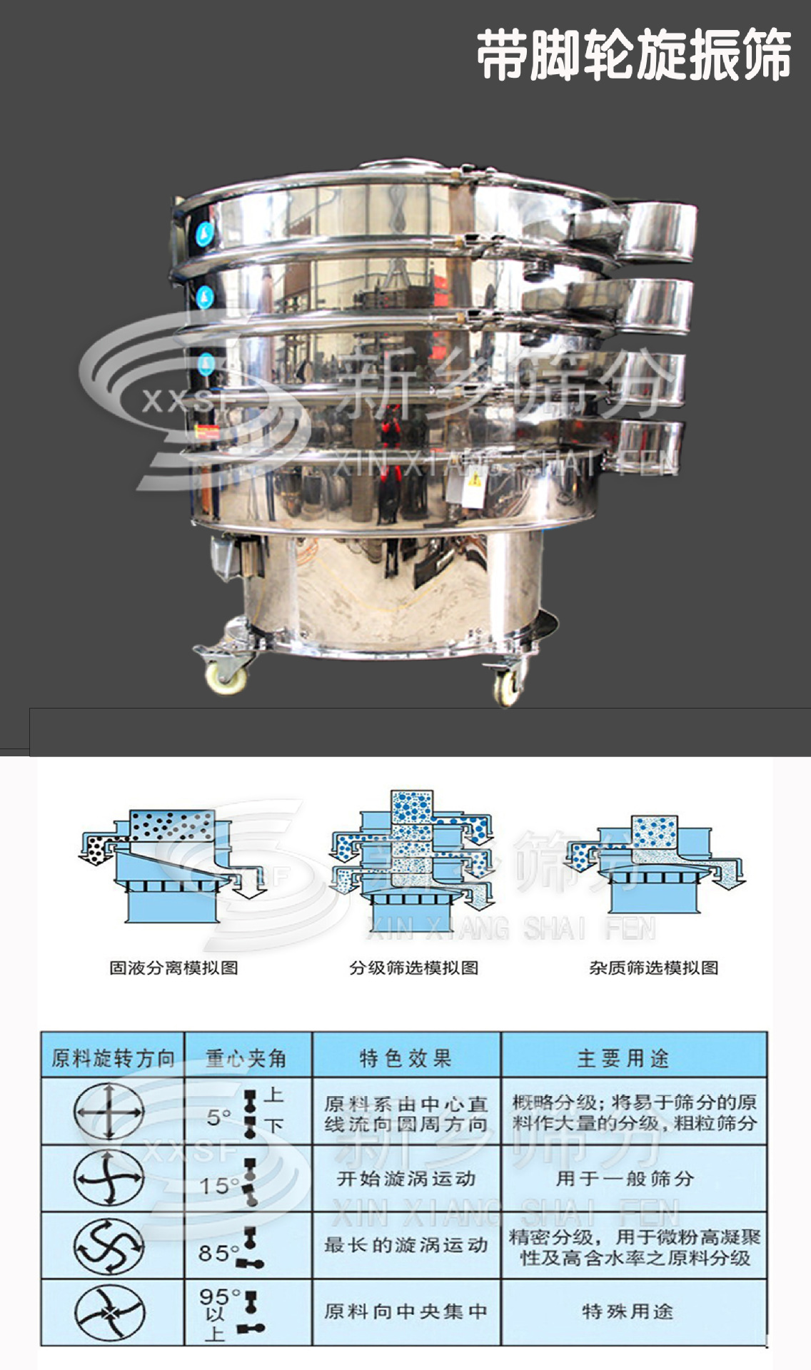 旋振筛01_05.jpg