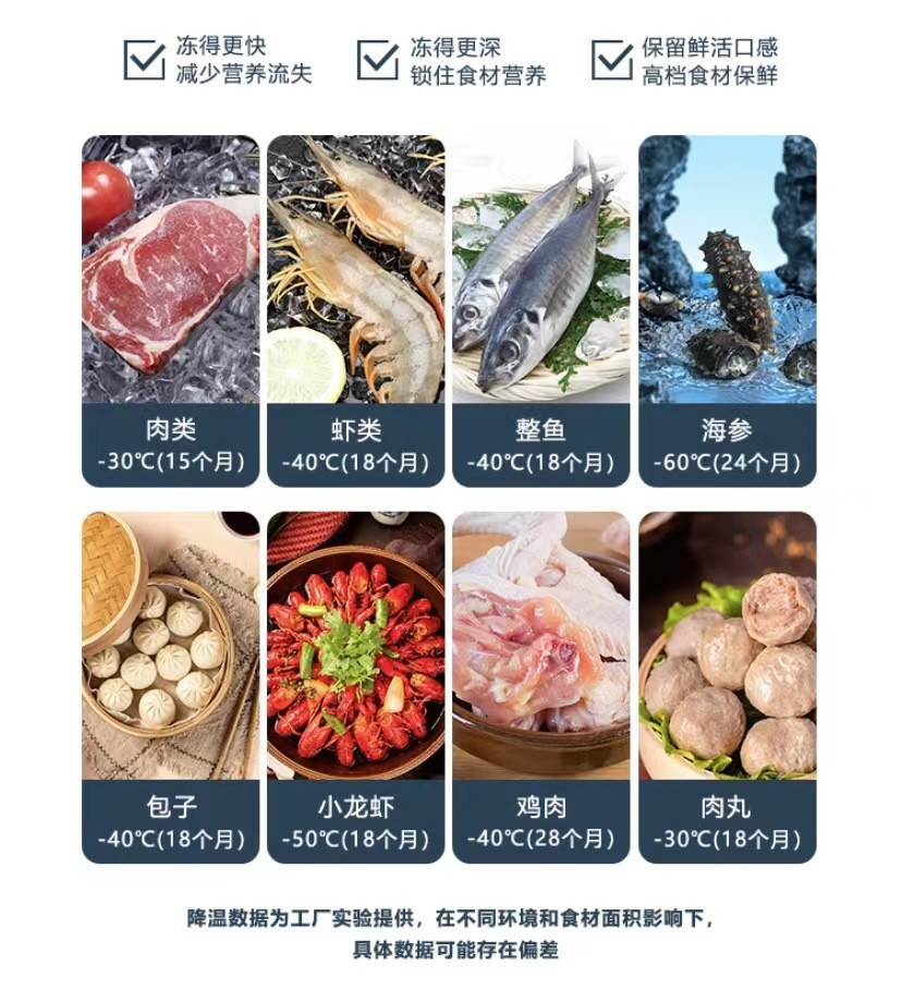水产不同海鲜对吧