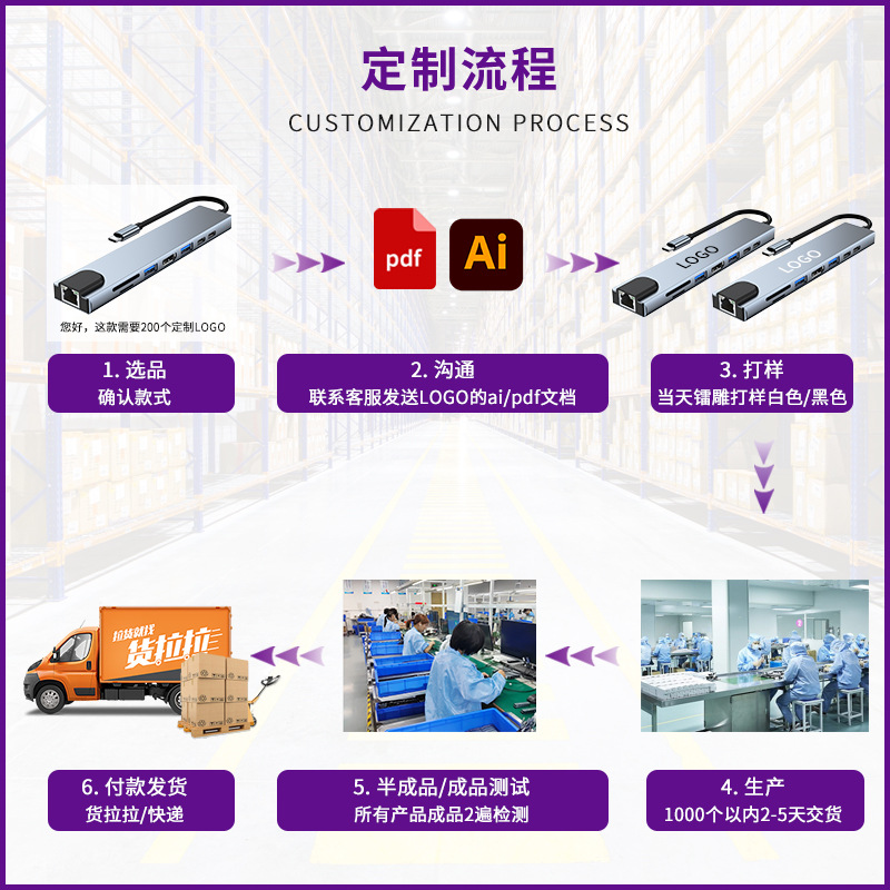 8cdab996869b20e1f7fce35aae752a