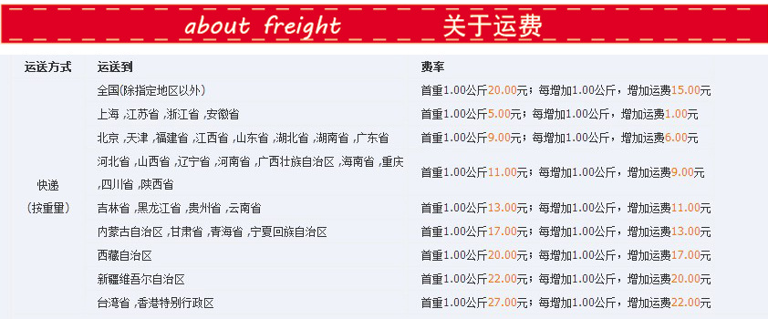 4运费模板.jpg