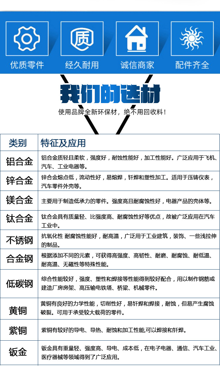 五金机加工厂  金属首板模型高科技产品 铝合金外壳