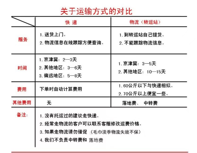 微信图片_20221008210352