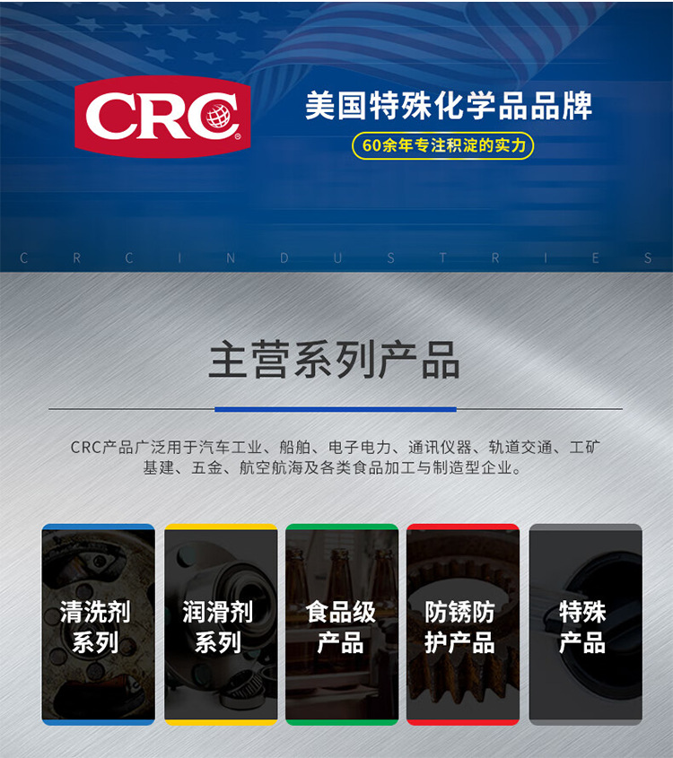 CRC-食品级白色润滑脂-祥情页_08.png
