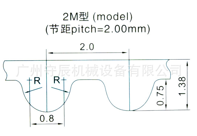 2M-80-6MM