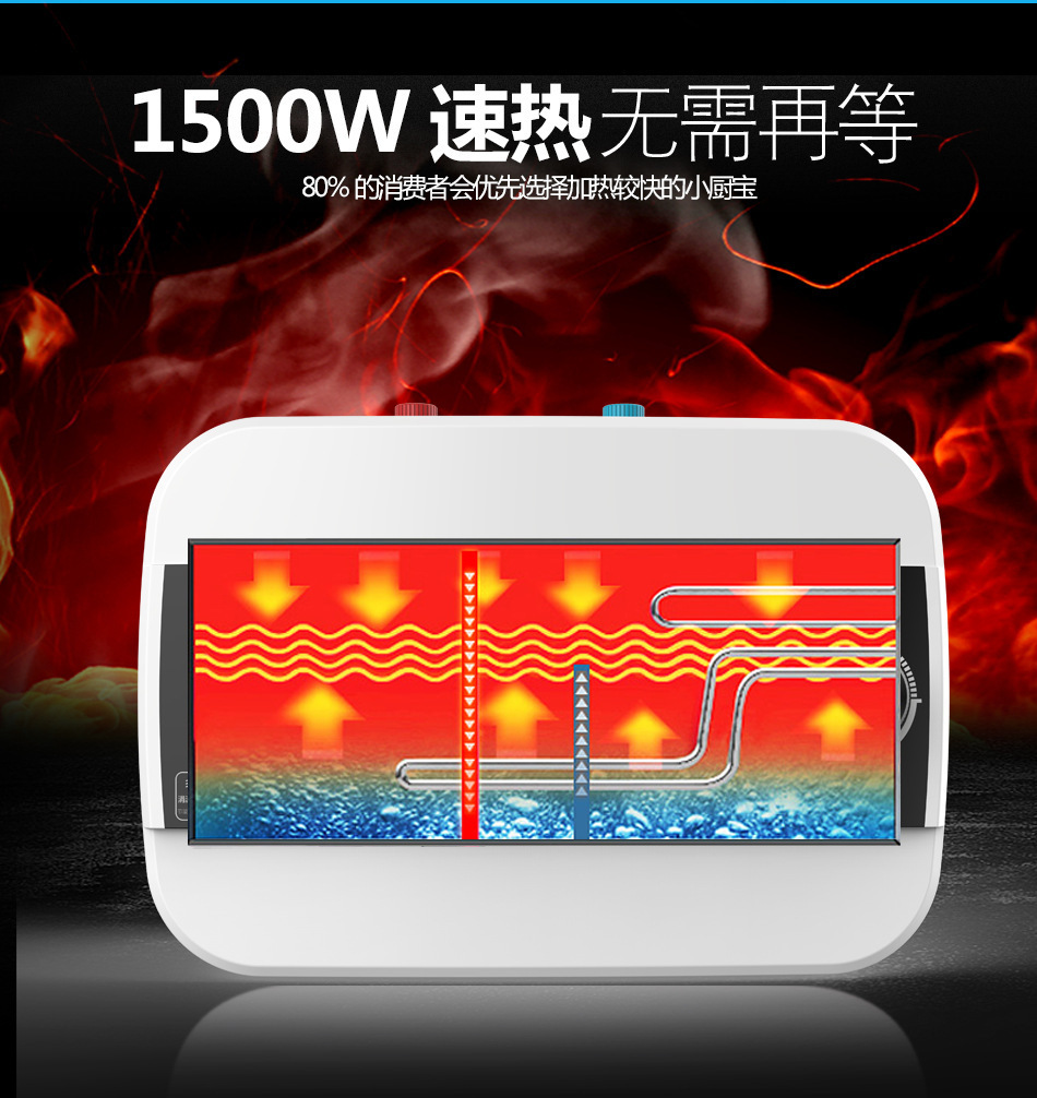 TB2dYOiefal9eJjSZFzXXaITVXa_!!