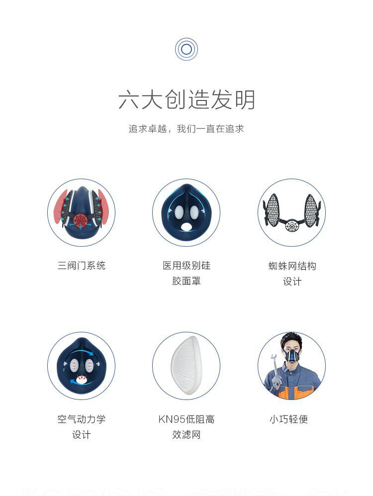 [首单直降]防尘口罩防详情图04