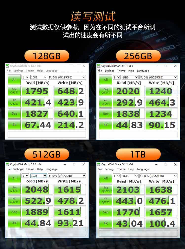 ON900详情页_04