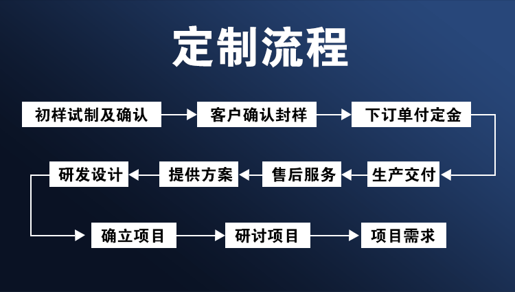 凯博尔详情页-210309_03