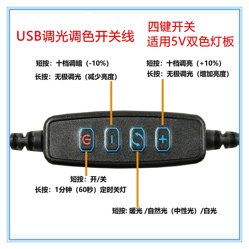 调光调色开关说明图_副本2 - 副本.jpg
