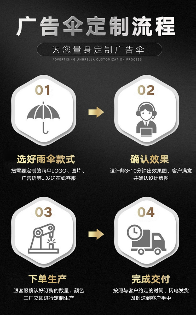 一键复制_20231022195705