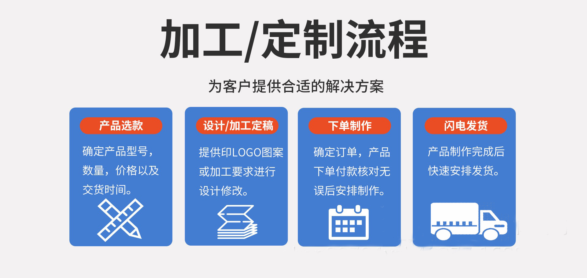 定制流程