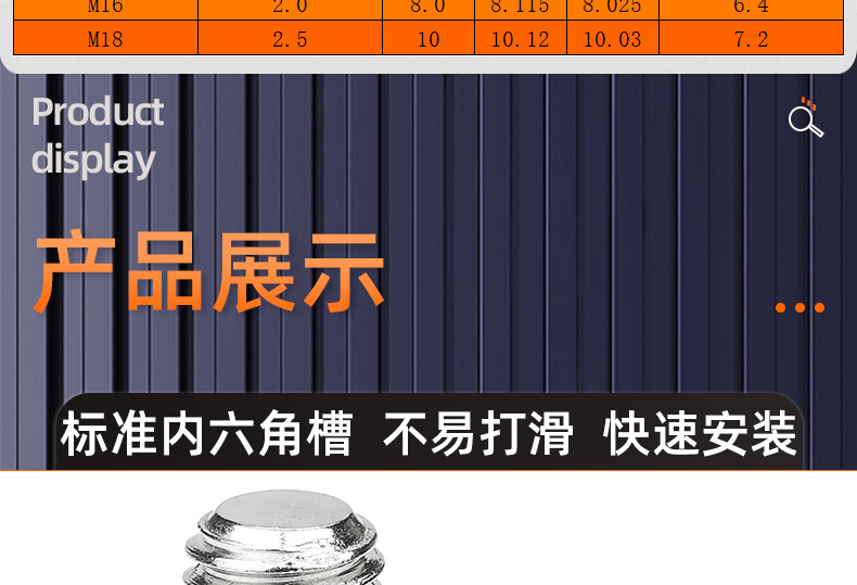 201不锈钢内六角平端机米螺丝_03_14.jpg