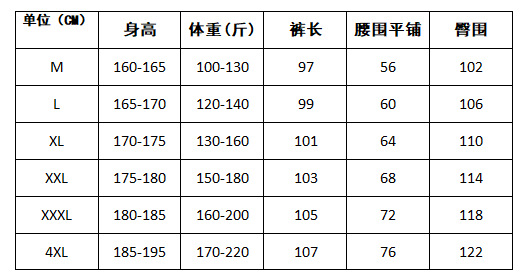 裤子尺寸