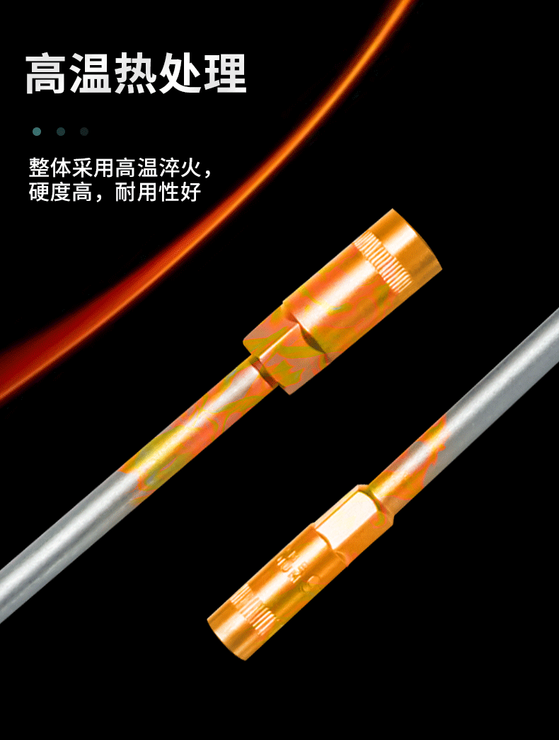 T型套筒扳手详情页_03.gif