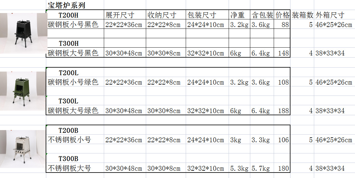 TB1IQYglcieb18jSZFvXXaI3FXa-12