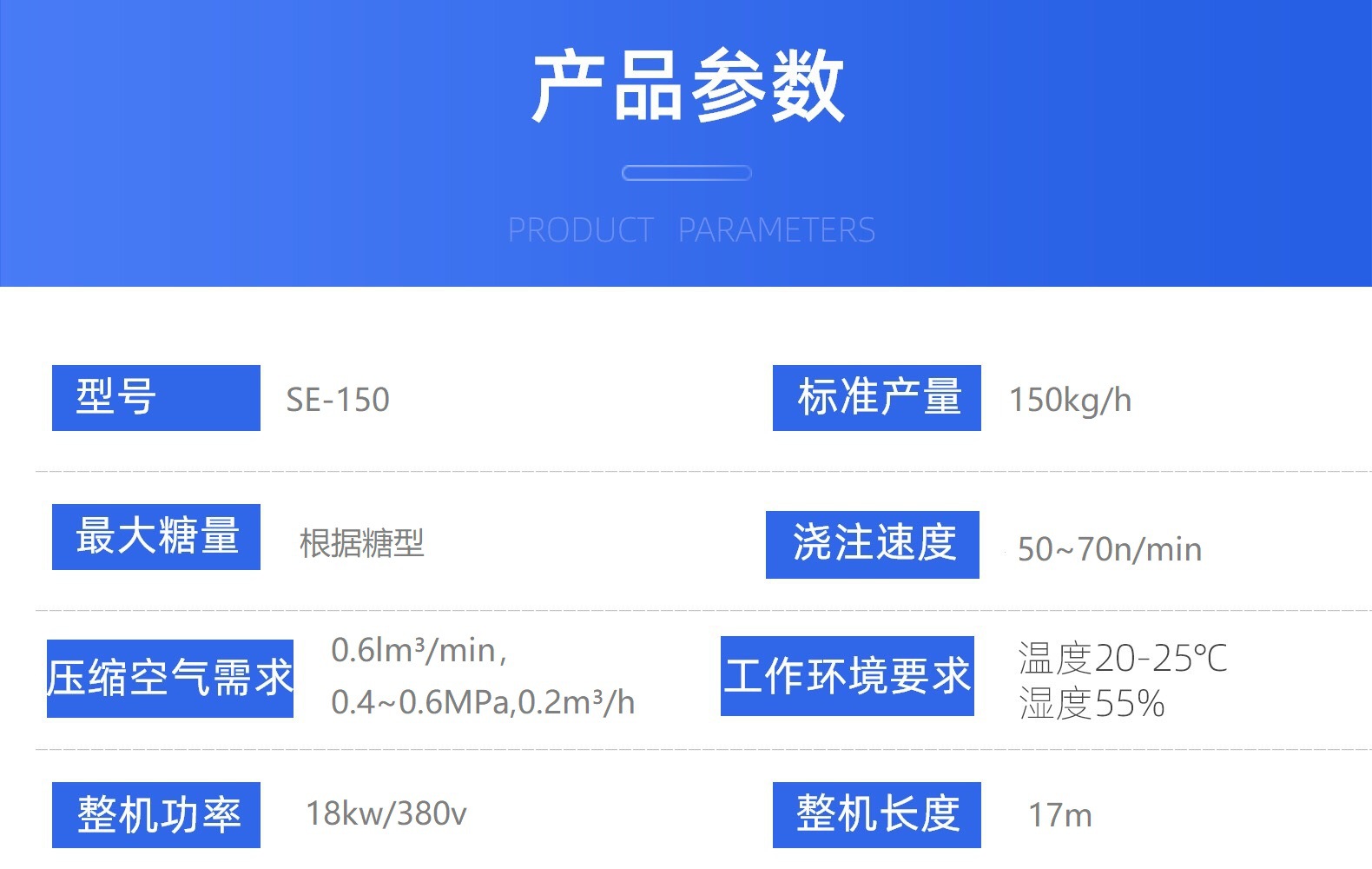 5产品参数150
