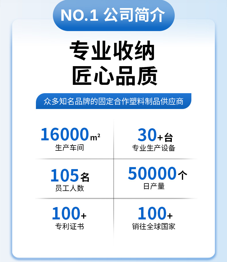 联达1688-详情模板调整X_03