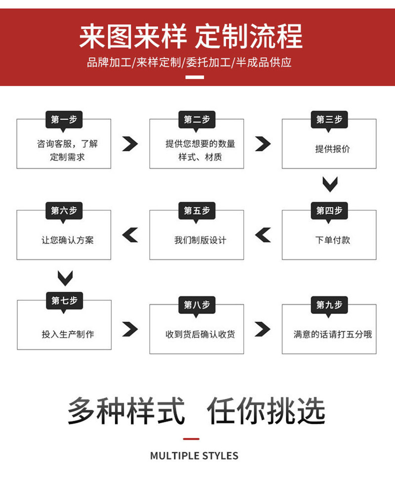 O1CN01ogT4Iw1IjWsAS2eZ3_!!2217