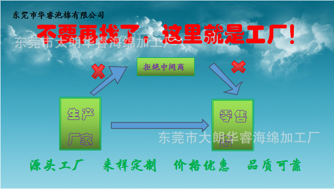 9f555694193b9a596500ded9849ff0