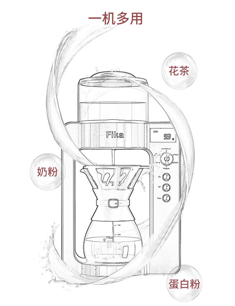FIKA经典手冲咖啡机_详情10.jpg