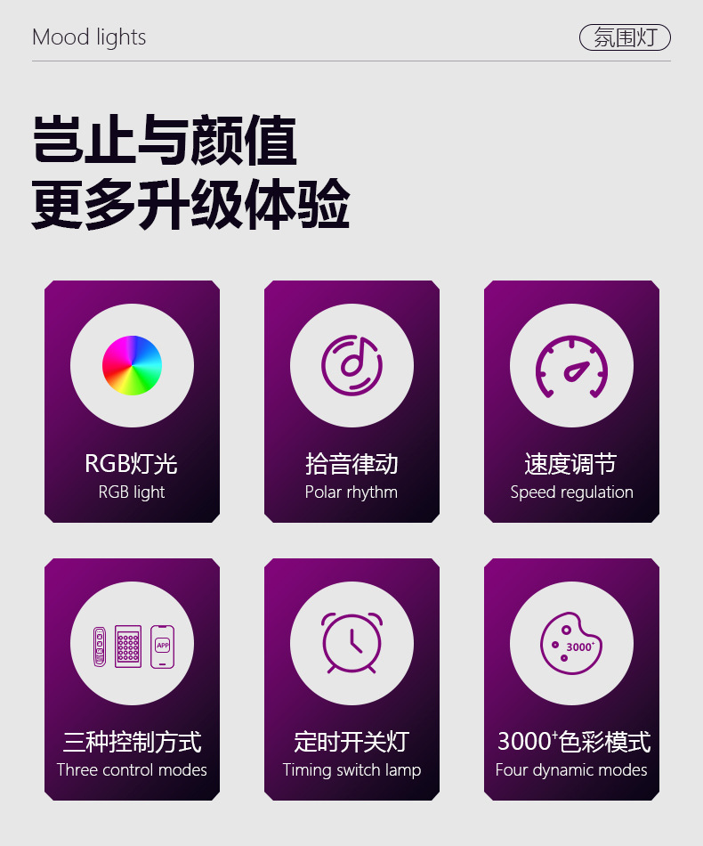 180度桌面氛围灯