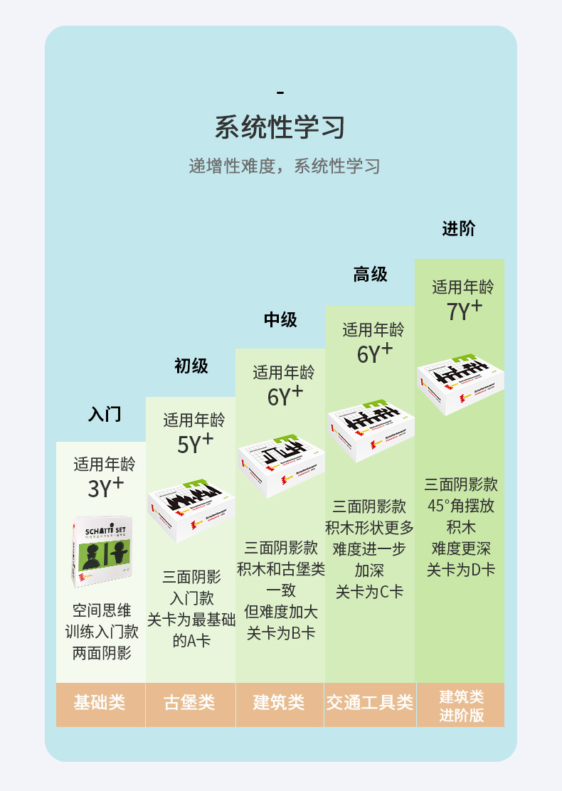 空间古堡类 (12)