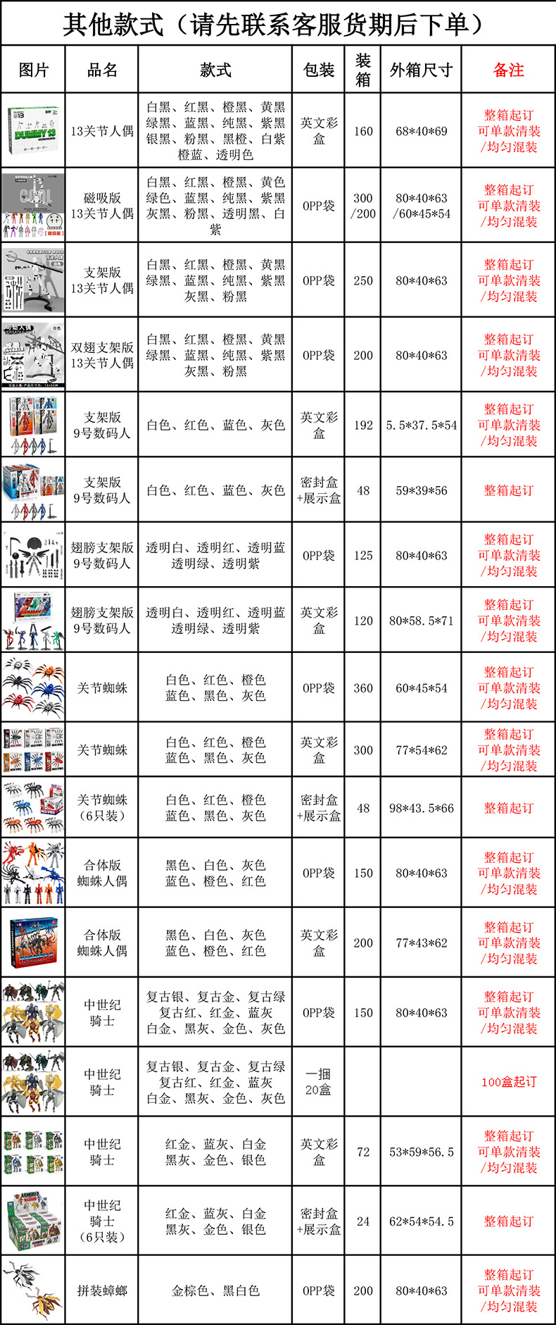 多关节人偶系列