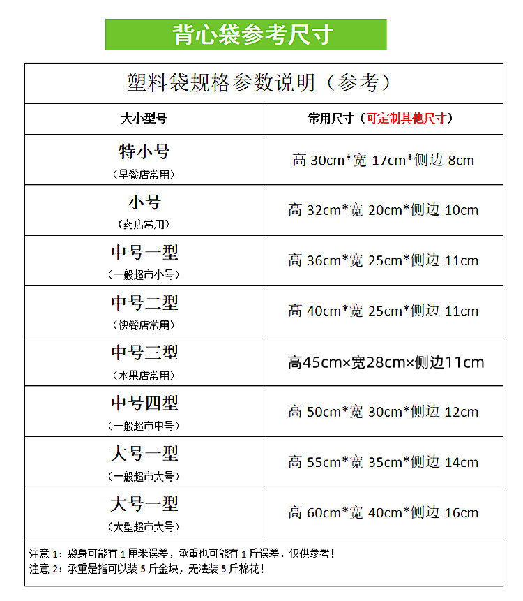 详情塑料袋定制5.png