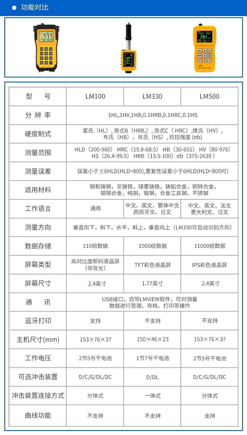 LM330详情-3.jpg