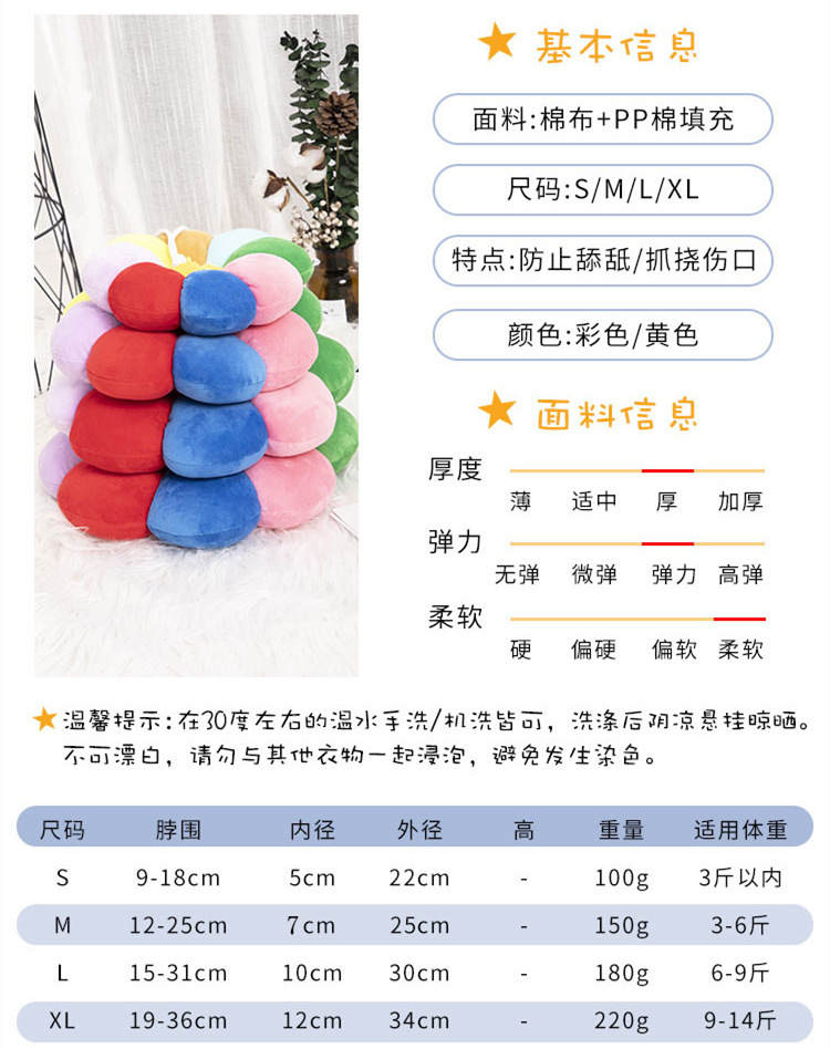 描述14