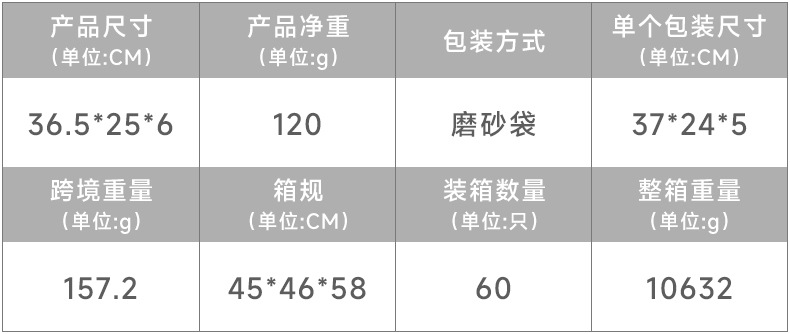 K225-包装