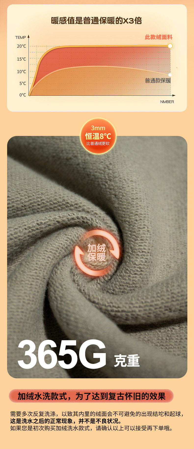 加绒面料(1)_02.jpg