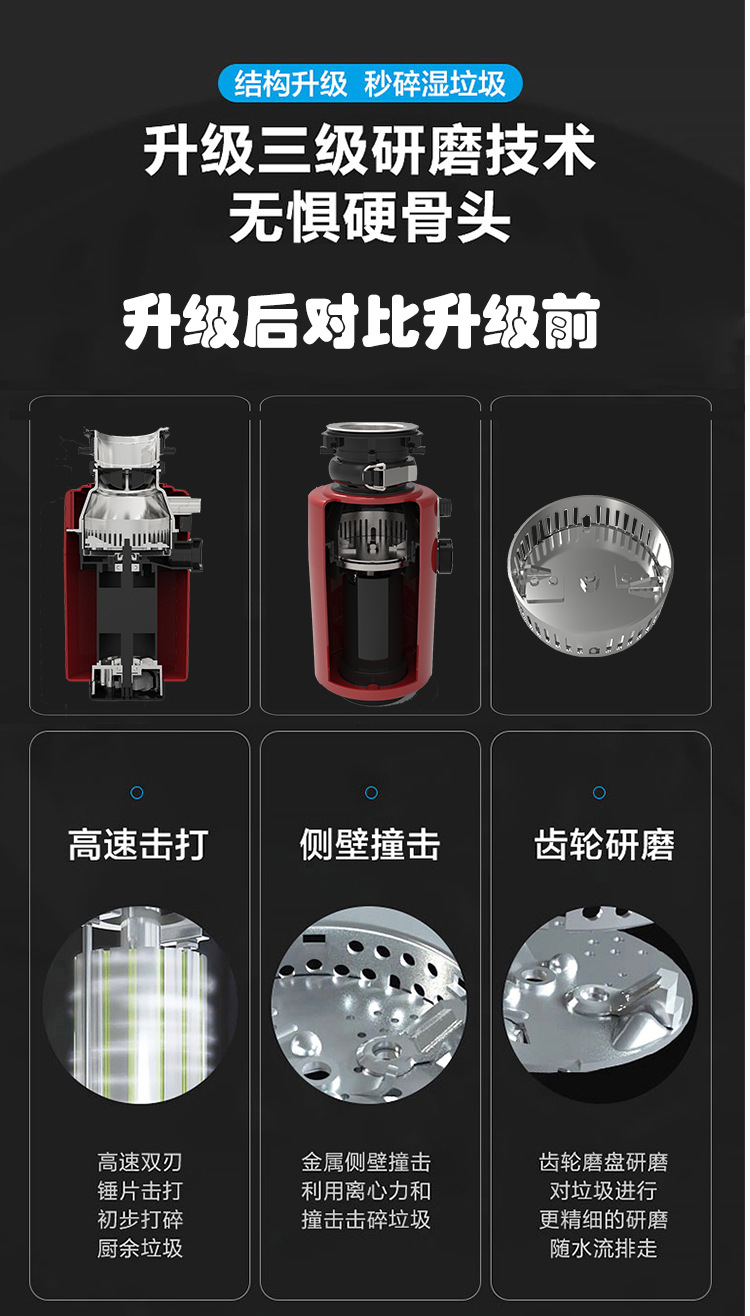 垃圾处理器_07