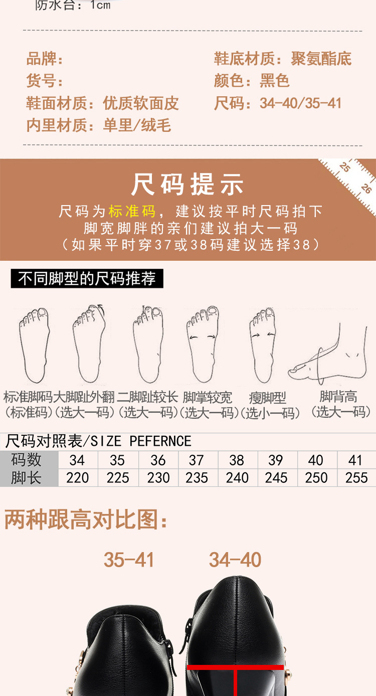 详情