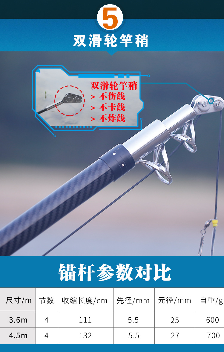 户影锚鱼详情220217_08.jpg