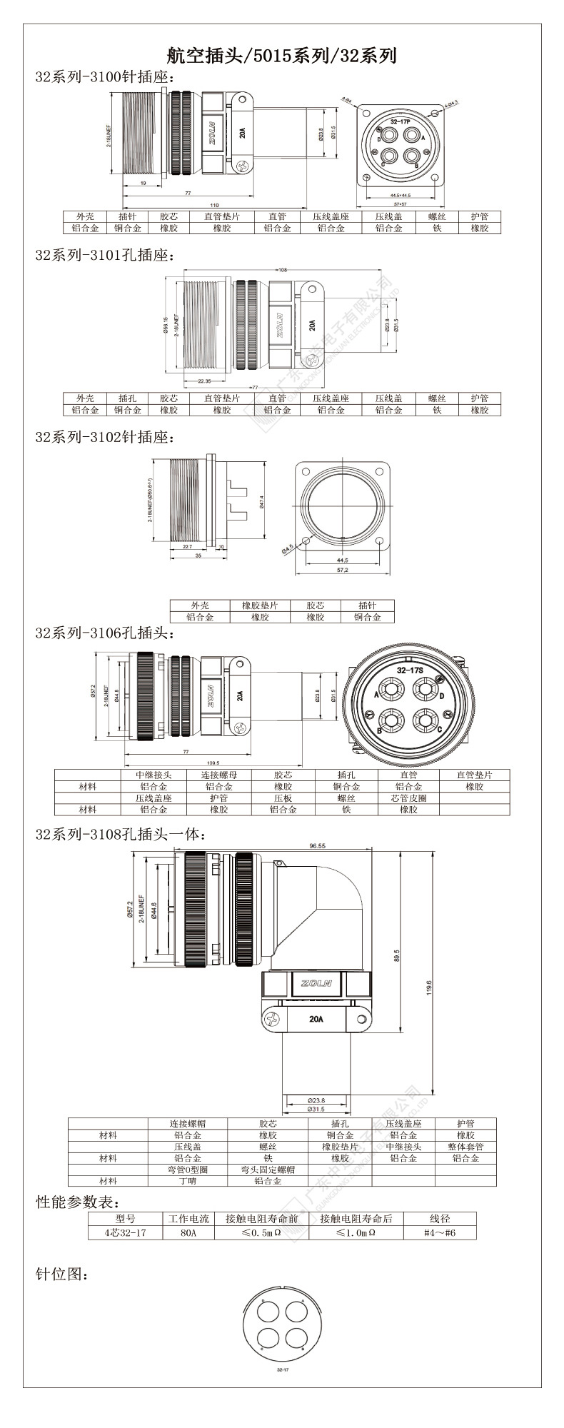 航空头-美标MS5015系列-详情页 (16).jpg