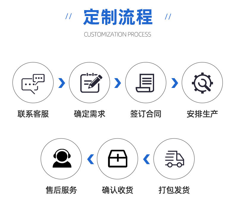 青岛中海航船舶用品有限公司详情页_09