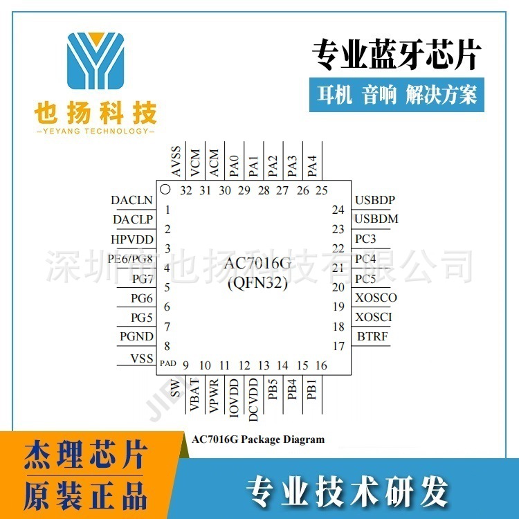 AC7016G