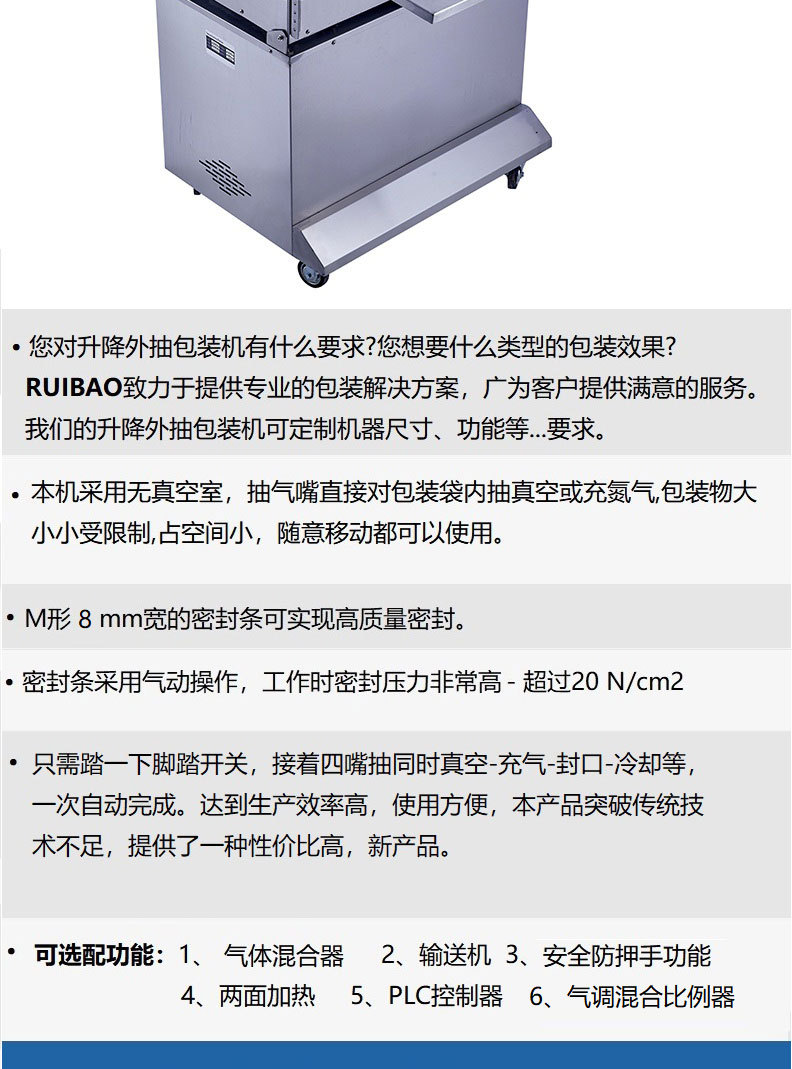 四抽嘴外抽包装机--详情页_03