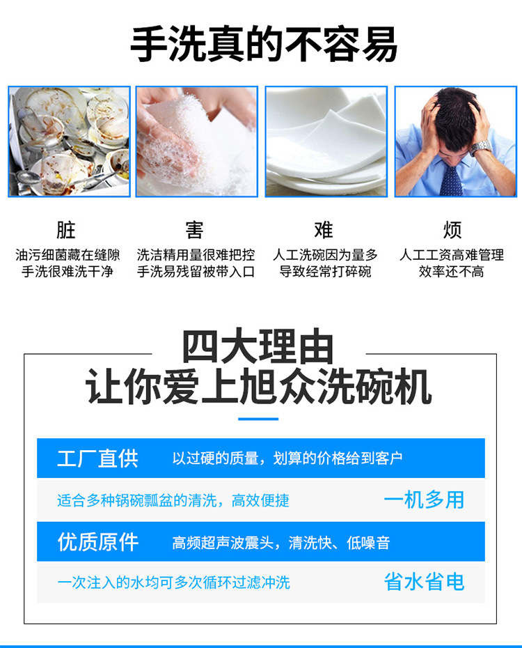 超声波洗碗机详情页750qie_03.jpg