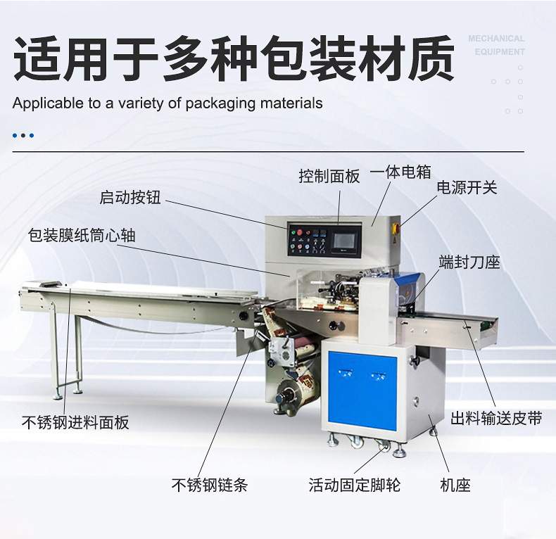 712b79078858a315d2428491442e0e