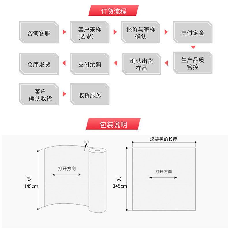 嘉兴佳能纺织科技有限公司爆款详情页2_10