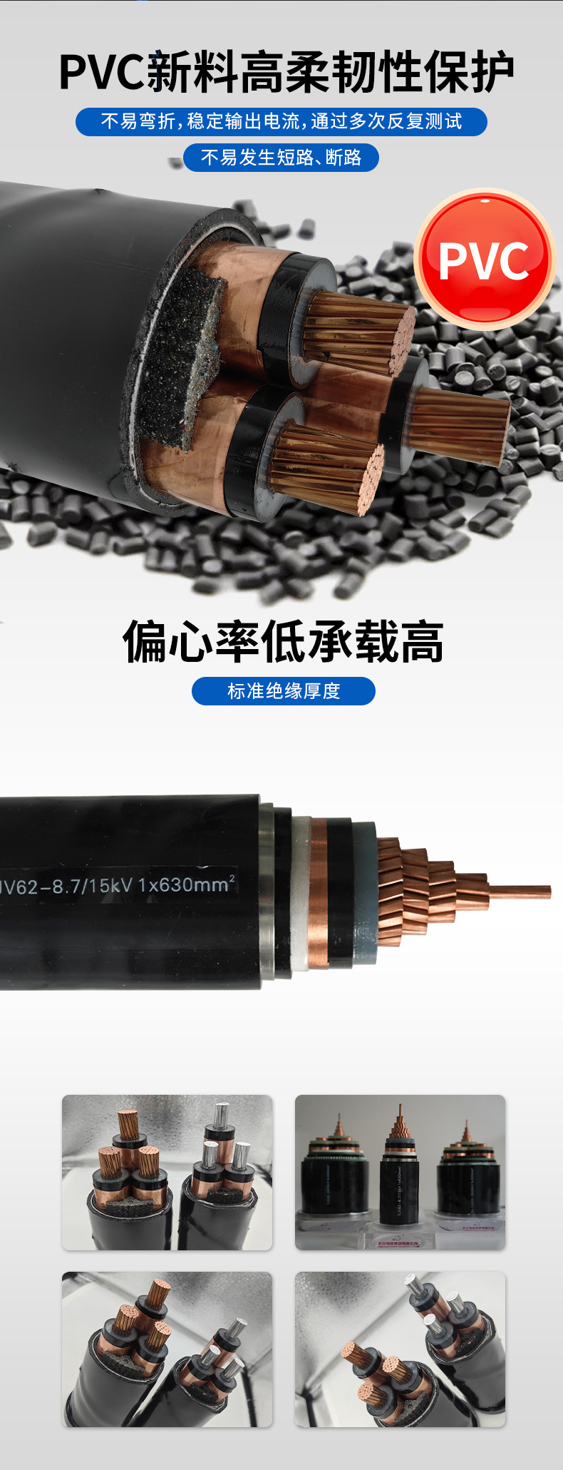 YJV22高压铜芯电缆线_09.jpg