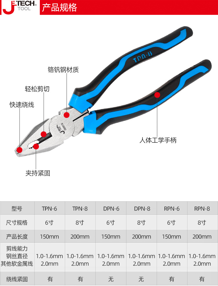 DPN-RPN-TPN合并_04.jpg