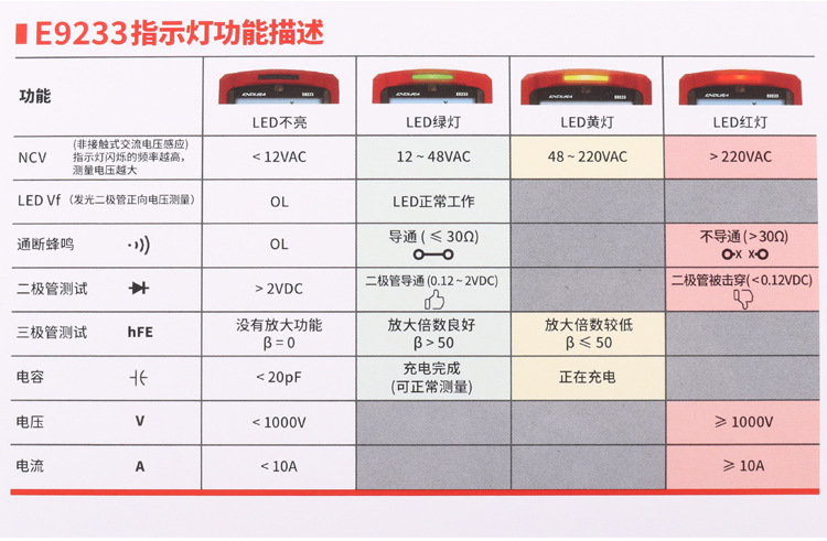 万用表-祥情页_04.jpg