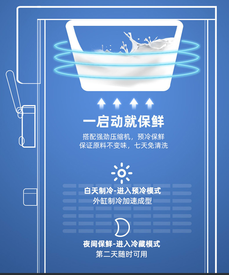 冰淇淋机详情_09.jpg
