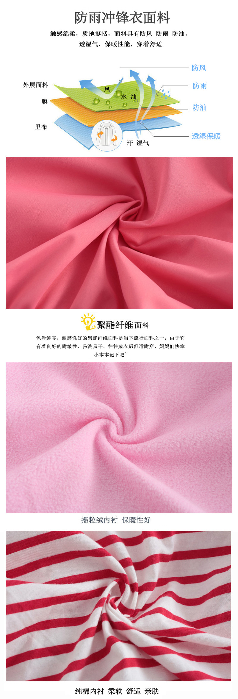 O1CN01z2Cw4y20EEideVlZv_!!2993