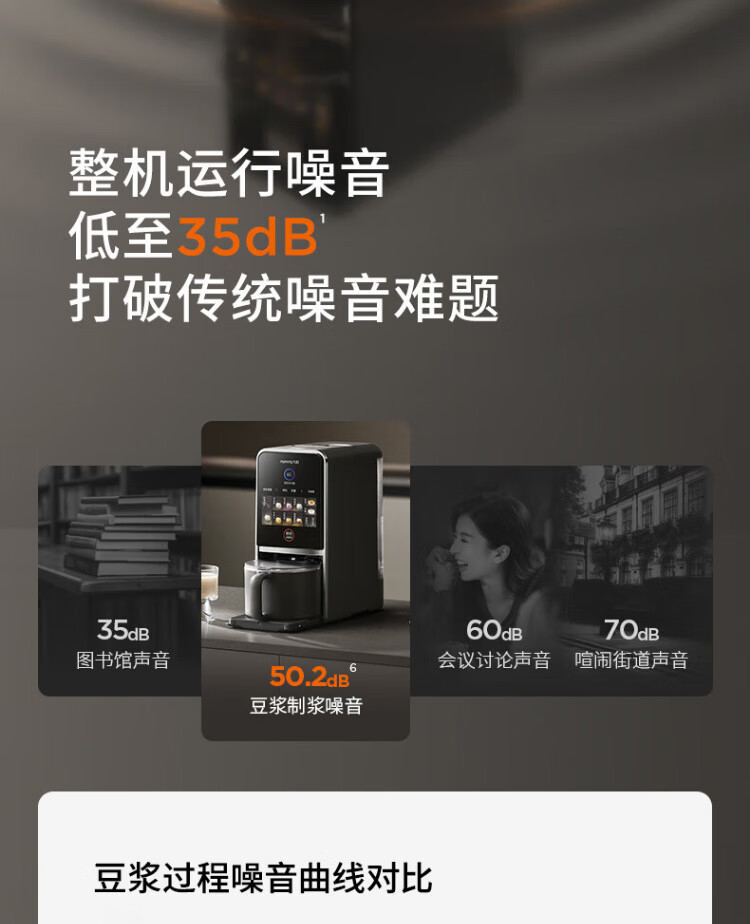 豆浆机K7Pro详情页1_09.jpg